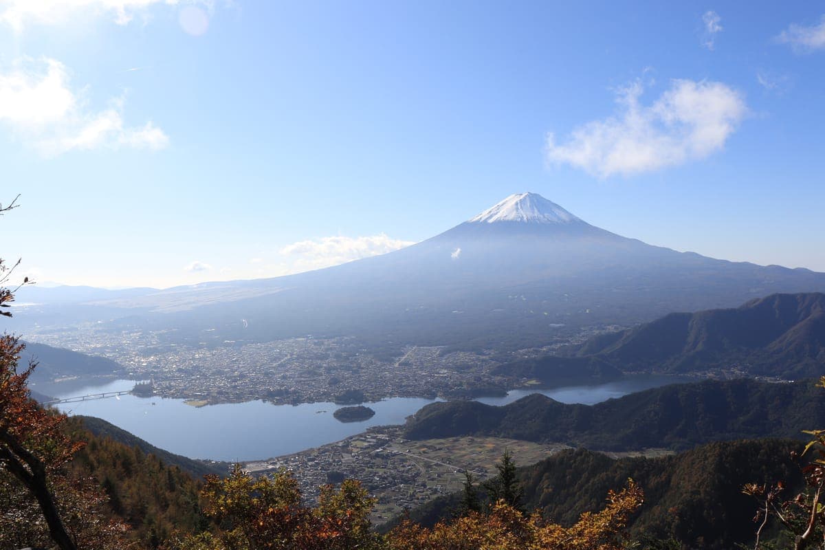 Lake Kawaguchi
