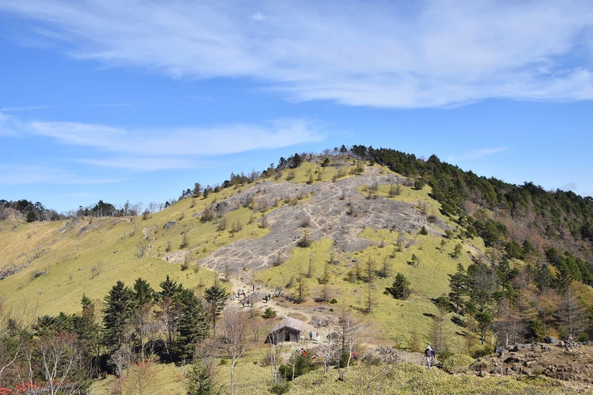 Mount Daibosatsu